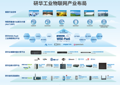 航天員出艙閃耀背后，物聯(lián)網(wǎng)技術(shù)服務(wù)的無形推手