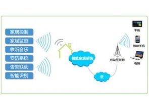 深圳市賽億科技 以創(chuàng)新物聯(lián)網(wǎng)解決方案引領行業(yè)數(shù)字化轉型